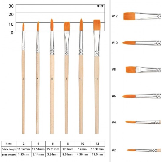 Wooden palette 30*24 oval + 12 brushes of different sizes